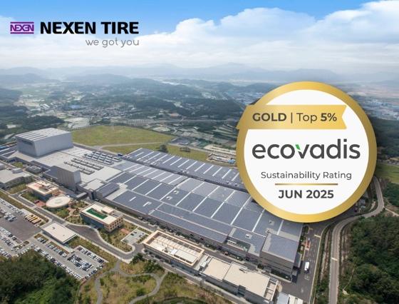 Компания NEXEN TIRE второй год подряд получила золото в рейтинге EcoVadis. Эта награда помещает компанию в топ-3% среди более чем 150 000 компаний по всему миру.